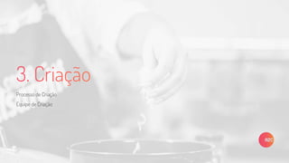 Processo de Criação
Equipe de Criação
 