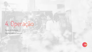 Equipe de Operação
Detalhes sobre a Execução
 