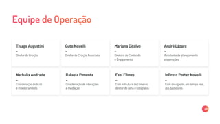 Thiago Augustini
-
Diretor de Criação
Guto Novelli
-
Diretor de Criação
Associado
Mariana Ditolvo
-
Diretora de Conteúdo
e Engajamento
André Lázaro
-
Assistente de
planejamento e operações
Nathalia Andrade
-
Coordenação de buzz
e monitoramento
Rafaela Pimenta
-
Coordenação de
interações e mediação
Feel Filmes
-
Comestrutura decâmeras,
diretor decenaefotógrafos
InPress Porter Novelli
-
Com divulgação, em
tempo real, dos bastidores
Lucas Monteiro
-
Diretor de ROI
Pedro Santana
-
Analista de ROI
 
