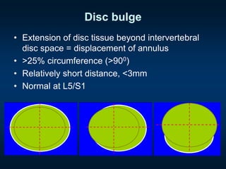 Case Presentation | PPTX