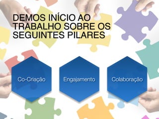 Co-Criação Engajamento Colaboração
DEMOS INÍCIO AO
TRABALHO SOBRE OS
SEGUINTES PILARES
 