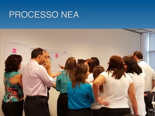 PROCESSO NEA
 