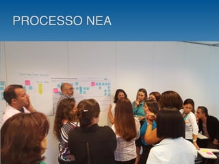 PROCESSO NEA
 