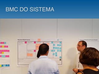 BMC DO SISTEMA
 