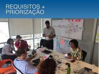 REQUISITOS +
PRIORIZAÇÃO
 