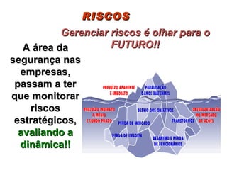 RISC OS Gerenciar riscos é olhar para o FUTURO!! A área da segurança nas empresas, passam a ter que monitorar riscos estratégicos,  avaliando a dinâmica!! 