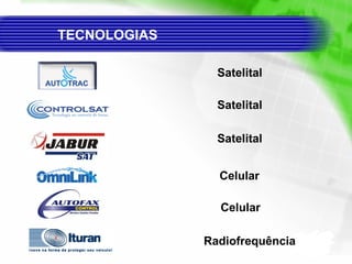 TECNOLOGIAS Satelital Satelital Celular Radiofrequência Celular Satelital                                            