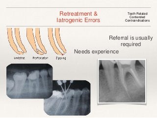 Retreatment & 
Iatrogenic Errors 
Tooth Related 
Contended 
Contraindications 
Referral is usually 
required 
Needs experience 
 