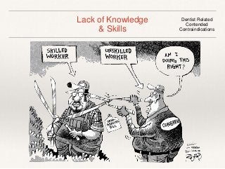 Lack of Knowledge 
& Skills 
Dentist Related 
Contended 
Contraindications 
 