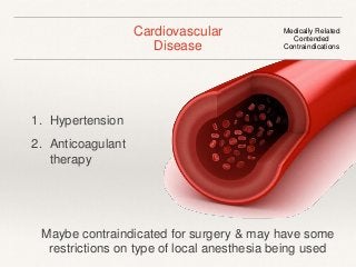 Cardiovascular 
Disease 
Medically Related 
Contended 
Contraindications 
1. Hypertension 
2. Anticoagulant 
therapy 
Maybe contraindicated for surgery & may have some 
restrictions on type of local anesthesia being used 
 