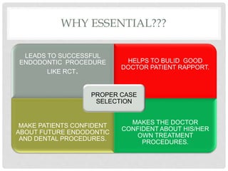 WHY ESSENTIAL???
LEADS TO SUCCESSFUL
ENDODONTIC PROCEDURE
LIKE RCT.
HELPS TO BULID GOOD
DOCTOR PATIENT RAPPORT.
MAKE PATIENTS CONFIDENT
ABOUT FUTURE ENDODONTIC
AND DENTAL PROCEDURES.
MAKES THE DOCTOR
CONFIDENT ABOUT HIS/HER
OWN TREATMENT
PROCEDURES.
PROPER CASE
SELECTION
 