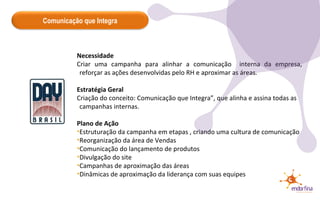 Necessidade Criar uma campanha para alinhar a comunicação  interna da empresa, reforçar as ações desenvolvidas pelo RH e aproximar as áreas. Estratégia Geral Criação do conceito: Comunicação que Integra”, que alinha e assina todas as campanhas internas.  Plano de Ação Estruturação da campanha em etapas , criando uma cultura de comunicação Reorganização da área de Vendas Comunicação do lançamento de produtos Divulgação do site Campanhas de aproximação das áreas Dinâmicas de aproximação da liderança com suas equipes Comunicação que Integra 