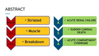 Lft Pattern Rhabdo CASE SERIES ON RHABDOMYOLYSIS & AKI.pptx