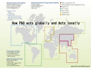 How P&G acts globally and Acts locally




                                www.PG.com/2007report/
 