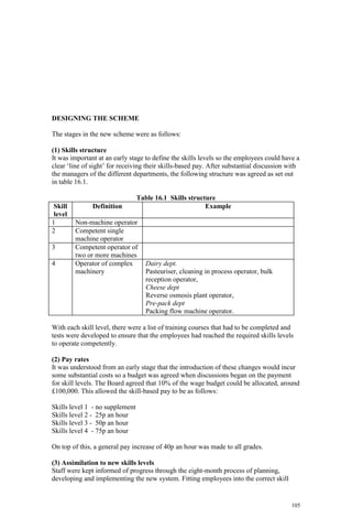 105
DESIGNING THE SCHEME
The stages in the new scheme were as follows:
(1) Skills structure
It was important at an early stage to define the skills levels so the employees could have a
clear ‘line of sight’ for receiving their skills-based pay. After substantial discussion with
the managers of the different departments, the following structure was agreed as set out
in table 16.1.
Table 16.1 Skills structure
Skill
level
Definition Example
1 Non-machine operator
2 Competent single
machine operator
3 Competent operator of
two or more machines
4 Operator of complex
machinery
Dairy dept.
Pasteuriser, cleaning in process operator, bulk
reception operator,
Cheese dept
Reverse osmosis plant operator,
Pre-pack dept
Packing flow machine operator.
With each skill level, there were a list of training courses that had to be completed and
tests were developed to ensure that the employees had reached the required skills levels
to operate competently.
(2) Pay rates
It was understood from an early stage that the introduction of these changes would incur
some substantial costs so a budget was agreed when discussions began on the payment
for skill levels. The Board agreed that 10% of the wage budget could be allocated, around
£100,000. This allowed the skill-based pay to be as follows:
Skills level 1 - no supplement
Skills level 2 - 25p an hour
Skills level 3 - 50p an hour
Skills level 4 - 75p an hour
On top of this, a general pay increase of 40p an hour was made to all grades.
(3) Assimilation to new skills levels
Staff were kept informed of progress through the eight-month process of planning,
developing and implementing the new system. Fitting employees into the correct skill
 