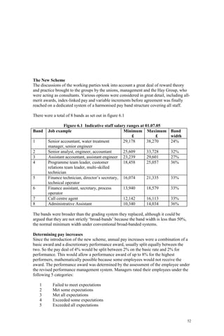 52
The New Scheme
The discussions of the working parties took into account a great deal of reward theory
and practice brought to the groups by the unions, management and the Hay Group, who
were acting as consultants. Various options were considered in great detail, including all-
merit awards, index-linked pay and variable increments before agreement was finally
reached on a dedicated system of a harmonised pay band structure covering all staff.
There were a total of 8 bands as set out in figure 6.1
Figure 6.1 Indicative staff salary ranges at 01.07.05
Band Job example Minimum
£
Maximum
£
Band
width
1 Senior accountant, water treatment
manager, senior engineer
29,178 38,270 24%
2 Senior analyst, engineer, accountant 25,609 33,728 32%
3 Assistant accountant, assistant engineer 23,239 29,601 27%
4 Programme team leader, customer
relations team leader, multi-skilled
technician
18,458 25,057 36%
5 Finance technician, director’s secretary,
technical operator
16,074 21,335 33%
6 Finance assistant, secretary, process
operator
13,940 18,579 33%
7 Call centre agent 12,142 16,113 33%
8 Administrative Assistant 10,340 14,034 36%
The bands were broader than the grading system they replaced, although it could be
argued that they are not strictly ‘broad-bands’ because the band width is less than 50%,
the normal minimum width under conventional broad-banded systems.
Determining pay increases
Since the introduction of the new scheme, annual pay increases were a combination of a
basic award and a discretionary performance award, usually split equally between the
two. So the pay deal of 4% would be split between 2% on the basic rate and 2% for
performance. This would allow a performance award of up to 8% for the highest
performers, mathematically possible because some employees would not receive the
award. The performance award was determined by the assessment of the employee under
the revised performance management system. Managers rated their employees under the
following 5 categories:
1 Failed to meet expectations
2 Met some expectations
3 Met all expectations
4 Exceeded some expectations
5 Exceeded all expectations
 