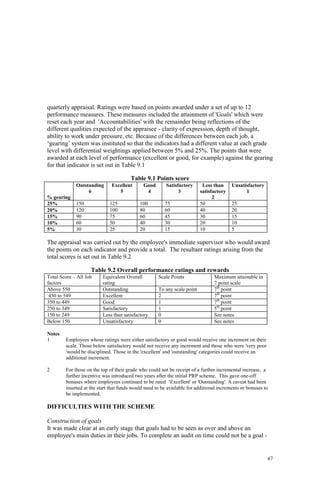67
quarterly appraisal. Ratings were based on points awarded under a set of up to 12
performance measures. These measures included the attainment of 'Goals' which were
reset each year and 'Accountabilities' with the remainder being reflections of the
different qualities expected of the appraisee - clarity of expression, depth of thought,
ability to work under pressure, etc. Because of the differences between each job, a
‘gearing’ system was instituted so that the indicators had a different value at each grade
level with differential weightings applied between 5% and 25%. The points that were
awarded at each level of performance (excellent or good, for example) against the gearing
for that indicator is set out in Table 9.1
Table 9.1 Points score
% gearing
Outstanding
6
Excellent
5
Good
4
Satisfactory
3
Less than
satisfactory
2
Unsatisfactory
1
25% 150 125 100 75 50 25
20% 120 100 80 60 40 20
15% 90 75 60 45 30 15
10% 60 50 40 30 20 10
5% 30 25 20 15 10 5
The appraisal was carried out by the employee's immediate supervisor who would award
the points on each indicator and provide a total. The resultant ratings arising from the
total scores is set out in Table 9.2
Table 9.2 Overall performance ratings and rewards
Total Score – All Job
factors
Equivalent Overall
rating
Scale Points Maximum attainable in
7 point scale
Above 550 Outstanding To any scale point 7th
point
450 to 549 Excellent 2 7th
point
350 to 449 Good 1 7th
point
250 to 349 Satisfactory 1 5th
point
150 to 249 Less than satisfactory 0 See notes
Below 150 Unsatisfactory 0 See notes
Notes
1 Employees whose ratings were either satisfactory or good would receive one increment on their
scale. Those below satisfactory would not receive any increment and those who were 'very poor
'would be disciplined. Those in the 'excellent' and 'outstanding' categories could receive an
additional increment.
2 For those on the top of their grade who could not be receipt of a further incremental increase, a
further incentive was introduced two years after the initial PRP scheme. This gave one-off
bonuses where employees continued to be rated ‘Excellent' or 'Outstanding'. A caveat had been
inserted at the start that funds would need to be available for additional increments or bonuses to
be implemented.
DIFFICULTIES WITH THE SCHEME
Construction of goals
It was made clear at an early stage that goals had to be seen as over and above an
employee's main duties in their jobs. To complete an audit on time could not be a goal -
 