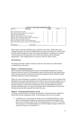 74
Table 10.2 - Measuring Communication Skills.
Advisor ............... Checkpoint Rating Date .......
How did the Advisor sound ? 1 2 3 4
How did the Advisor pace the conversation ? 1 2 3 4
Was the pitch appropriate ? 1 2 3 4
Did the Advisor listen to what was said ? 1 2 3 4
Did the Advisor maintain control of the conversation ? 1 2 3 4
Did the Advisor personalise the call ? 1 2 3 4
How well did the Advisor overcome objections ? 1 2 3 4
How well did the Advisor set the context during the call ? 1 2 3 4
Total points........ Team leader ...................................
These factors were then combined onto a summary review sheet. Before the review
meeting took place, the Advisor completed their own perceived rating. The Team Leader
took the advisor through the results, discussing both subjective and objective measures.
An action plan was then agreed for areas which need attention and development
opportunities. This completed form was used as a basis for salary reviews.
INCENTIVES
The design team had a number of choices in the area of incentives for staff and they
considered three main areas:
Option l - No financial incentives
The Consultants who helped design the system recommended that there be no direct
financial incentives for staff. The competence matrix allowing staff to gain regular basic
salary increases should be sufficient for motivational purposes and the controls in place
should be sufficient to monitor performance.
There were clear advantages in simplicity in this arrangement but it was an operation that
depended on the energy and enthusiasm of its staff on a day to day basis and there was no
strong conviction that a long-term incentive of a salary increase would be sufficient to
motivate employees. After all, the Psychological Tests used identified staff with the
identities and characteristics of typical sales people (drive, determination, tenacity) and
the typical incentive they expected were short term ones.
Option 2 - Team-based performance reward
A scheme was put forward to encourage the formation of teamwork and to support the
values built into the competency matrix. In this proposal, there are two measures:
Availability of a team member for taking calls. It recorded the efficiency of the
adviser in dealing and wrapping up a call and also measured the length of time
they are not available to take a call. The benchmark here was set at 85 % and the
team average was calculated and the team with the highest average would receive
an award, as long as it exceeded 85 %.
 