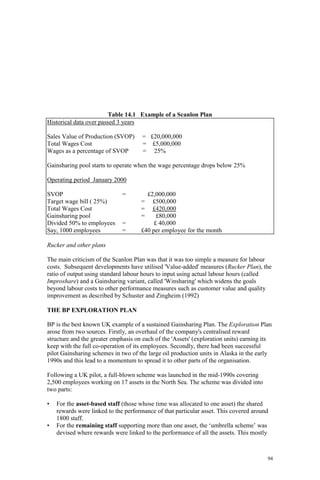 94
Table 14.1 Example of a Scanlon Plan
Historical data over passed 3 years
Sales Value of Production (SVOP) = £20,000,000
Total Wages Cost = £5,000,000
Wages as a percentage of SVOP = 25%
Gainsharing pool starts to operate when the wage percentage drops below 25%
Operating period January 2000
SVOP = £2,000,000
Target wage bill ( 25%) = £500,000
Total Wages Cost = £420,000
Gainsharing pool = £80,000
Divided 50% to employees = £ 40,000
Say, 1000 employees = £40 per employee for the month
Rucker and other plans
The main criticism of the Scanlon Plan was that it was too simple a measure for labour
costs. Subsequent developments have utilised 'Value-added' measures (Rucker Plan), the
ratio of output using standard labour hours to input using actual labour hours (called
Improshare) and a Gainsharing variant, called 'Winsharing' which widens the goals
beyond labour costs to other performance measures such as customer value and quality
improvement as described by Schuster and Zingheim (1992)
THE BP EXPLORATION PLAN
BP is the best known UK example of a sustained Gainsharing Plan. The Exploration Plan
arose from two sources. Firstly, an overhaul of the company's centralised reward
structure and the greater emphasis on each of the 'Assets' (exploration units) earning its
keep with the full co-operation of its employees. Secondly, there had been successful
pilot Gainsharing schemes in two of the large oil production units in Alaska in the early
1990s and this lead to a momentum to spread it to other parts of the organisation.
Following a UK pilot, a full-blown scheme was launched in the mid-1990s covering
2,500 employees working on 17 assets in the North Sea. The scheme was divided into
two parts:
• For the asset-based staff (those whose time was allocated to one asset) the shared
rewards were linked to the performance of that particular asset. This covered around
1800 staff.
• For the remaining staff supporting more than one asset, the ‘umbrella scheme’ was
devised where rewards were linked to the performance of all the assets. This mostly
 