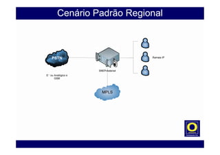 Cenário Padrão Regional
 