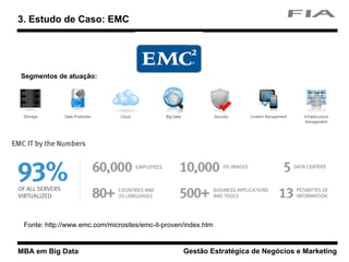 MBA em Big Data Gestão Estratégica de Negócios e Marketing
3. Estudo de Caso: EMC
Fonte: http://www.emc.com/microsites/emc-it-proven/index.htm
Segmentos de atuação:
 
