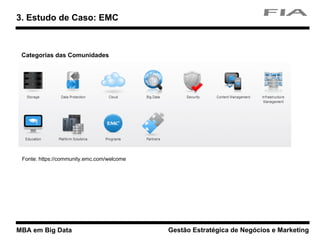 MBA em Big Data Gestão Estratégica de Negócios e Marketing
Categorias das Comunidades
3. Estudo de Caso: EMC
Fonte: https://community.emc.com/welcome
 