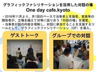 グラフィックファシリテーションを活用した対話の場
One day cafe.kyoto
・2016年11月より、月1回のペースで当事者と支援者、家族等の
関係者が、立場を越えて対等に語り合う「対話の場」を運営。
・当事者が話の内容を理解し、対話...