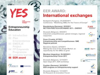EER AWARD:
                                  International exchanges
                                  Budapest (Hungary), 24-25/05/2011
                                  Conference: “Mobilising SMEs for the Future of Europe”

                                  Brandenburg (Germany), 35/5/2011
Entrepreneurship                  BETTER-PRACTICE-EXCHANGE 2011 – ENERGY
Education
                                  Brussels (Belgium), 29/6/2011
                                  Industrial competitiveness: global changes, regional
01 Introduction                   responses
02 Plan
   Emprendemos            a Porec (Croatia), 8/7/2011
                             Entrepreneurship and Competitiveness: SME
                             Regional policies
03 EME/EJE para modificar el estilo de subtítulo del patrón
      Haga clic
   Project                   Barcelona (Spain), 22/9/2011
                             Making the most of the Single Market: an
04 FP Emprende               opportunity for the SMEs to grow
   Programme
                             Mendoza (Argentina), 29-30/9/2011
05 Lessons learned           Entrepreneurship Forum 2011
06 EER award
                                  Brussels (Belgium), 12/10/2011
                                  Open Days 2011, EER workshop

                                  Postdan (Germany), 24/10/2011
                                  EER congress on entrepreneurship support

                                  Brussels (Belgium), 13/12/2011
                                  EU Research & Innovation Forum
 