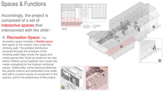 Accordingly, the project is
composed of a set of
interactive spaces that
interconnect with the child :
4. Recreation Space: The
recreation space includes a flexible space
that opens to the outdoor area under the
climbing wall. The gridded distribution
achieved through the shadows of the
climbing walls helps divide the space and
create games like ‘Build up meals for the day’
where children group together and create day
meals competing for the highest nutritional
values. Additionally, some physical attributes
like playful colours and perforated inner walls
that add a constant sense of movement to the
spaces, add to the playfulness of the project.
Spaces & Functions
 