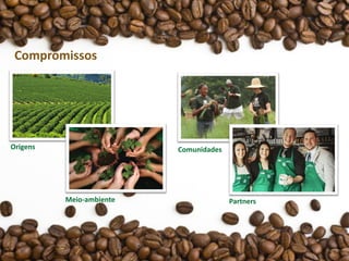 Compromissos
Origens
Meio-ambiente
Comunidades
Partners
 