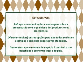 KEY MESSAGES
Reforçar as comunicações e mensagens sobre a
preocupação com a qualidade dos produtos e sua
procedência.
Oferecer (muitas) outras opções para que todos se sintam
acolhidos e com suas expectativas atendidas.
Demonstrar que o modelo de negócio é rentável e traz
benefícios à economia local e do país.
 