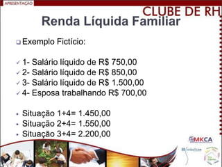  Exemplo   Fictício:

 1- Salário líquido de R$ 750,00
 2- Salário líquido de R$ 850,00
 3- Salário líquido de R$ 1.500,00
 4- Esposa trabalhando R$ 700,00


   Situação 1+4= 1.450,00
   Situação 2+4= 1.550,00
   Situação 3+4= 2.200,00
 