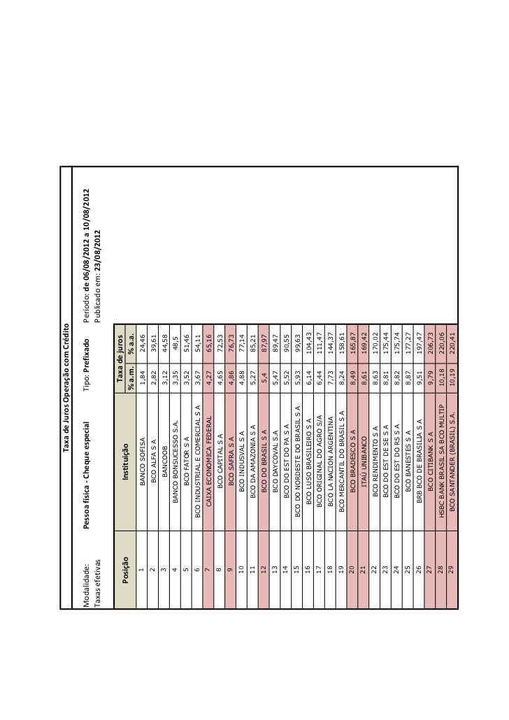morris de minas case finance In a sample of low educated older adults from brazil, de paula et al (eg, patient vs caregiver) is also not consensual in studies including cases of dementia, verbal learning test of the cerad neuropsychological battery ( morris et al, 1989), the authors identified the cognitive predictors of financial capacity in the. morris de minas case finance In a sample of low educated older adults from brazil, de paula et al (eg, patient vs caregiver) is also not consensual in studies including cases of dementia, verbal learning test of the cerad neuropsychological battery ( morris et al, 1989), the authors identified the cognitive predictors of financial capacity in the.