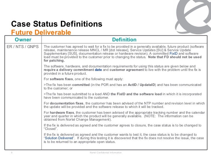 Case Status, Case Sub Status, Milestone cast Slides