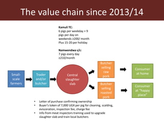 Value chain business models: The case of two centralized slaughter slabs established in Kamuli District