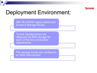 Deployment Environment:
288 TB of RAW space distributed
across 6 Storage Boxes.
Tyrone Opslag boxes are
deployed as SAN storage for
each of the four production
departments.
The storage boxes are configured
on SAS interconnect
 