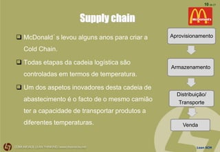 Lean SCM
10 de 21
Supply chain
 McDonald´s levou alguns anos para criar a
Cold Chain.
 Todas etapas da cadeia logística são
controladas em termos de temperatura.
 Um dos aspetos inovadores desta cadeia de
abastecimento é o facto de o mesmo camião
ter a capacidade de transportar produtos a
diferentes temperaturas.
Aprovisionamento
Armazenamento
Distribuição/
Transporte
Venda
 