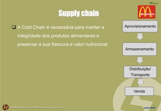 Lean SCM
11 de 21
Supply chain
 A Cold Chain é necessária para manter a
integridade dos produtos alimentares e
preservar a sua frescura e valor nutricional.
Aprovisionamento
Armazenamento
Distribuição/
Transporte
Venda
 