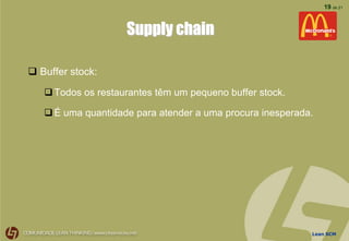 Lean SCM
19 de 21
Supply chain
 Buffer stock:
Todos os restaurantes têm um pequeno buffer stock.
É uma quantidade para atender a uma procura inesperada.
 