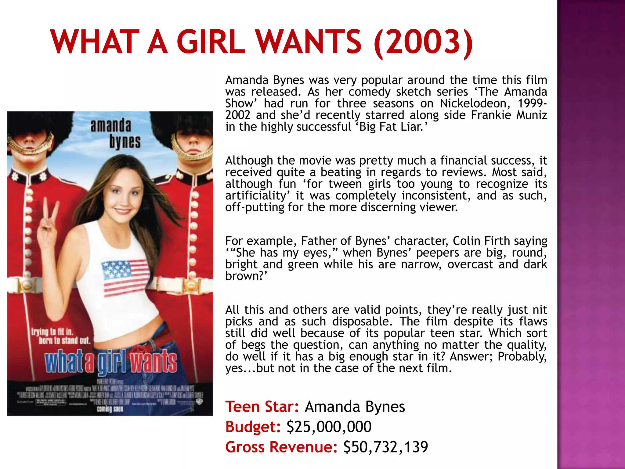 New York Minute (2004)This chick flick, the last from the identical duo was not a financial success; with it bringing in less than was originally spent on it.Critically, the film didn’t do very well either. Roger Egbert and, hosts of US film review show, “At The Movies” gave the film two thumbs down, whilst Rotten Tomatoes gave it  a meagre 11%Aside from the film’s critical and financial failings, Rob Blackwelder, of contactmusic.com gave an enlightening review –http://www.contactmusic.com/new/film.nsf/reviews/nyminuteMost interestingly was this...“But the Olsen twins -- who despite being quite pretty don't need the clumsy pratfalling of Hilary Duff, Amanda Bynes and Lindsay Lohan to make them seem accessible and average -- have the charisma to help this movie earn the grins it needs to satisfy parents and others dragged along with the less-demanding fans already inclined to see it.”Teen Star(s): Mary-Kate and Ashley OlsenBudget: $30,000,000	Gross Revenue: $21,300,000