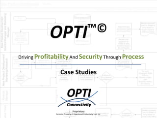 OPTI™©

Driving Profitability And Security Through Process

                    Case Studies




                                   Proprietary
               Exclusive Property of Operational Productivity Tool, Inc.
 