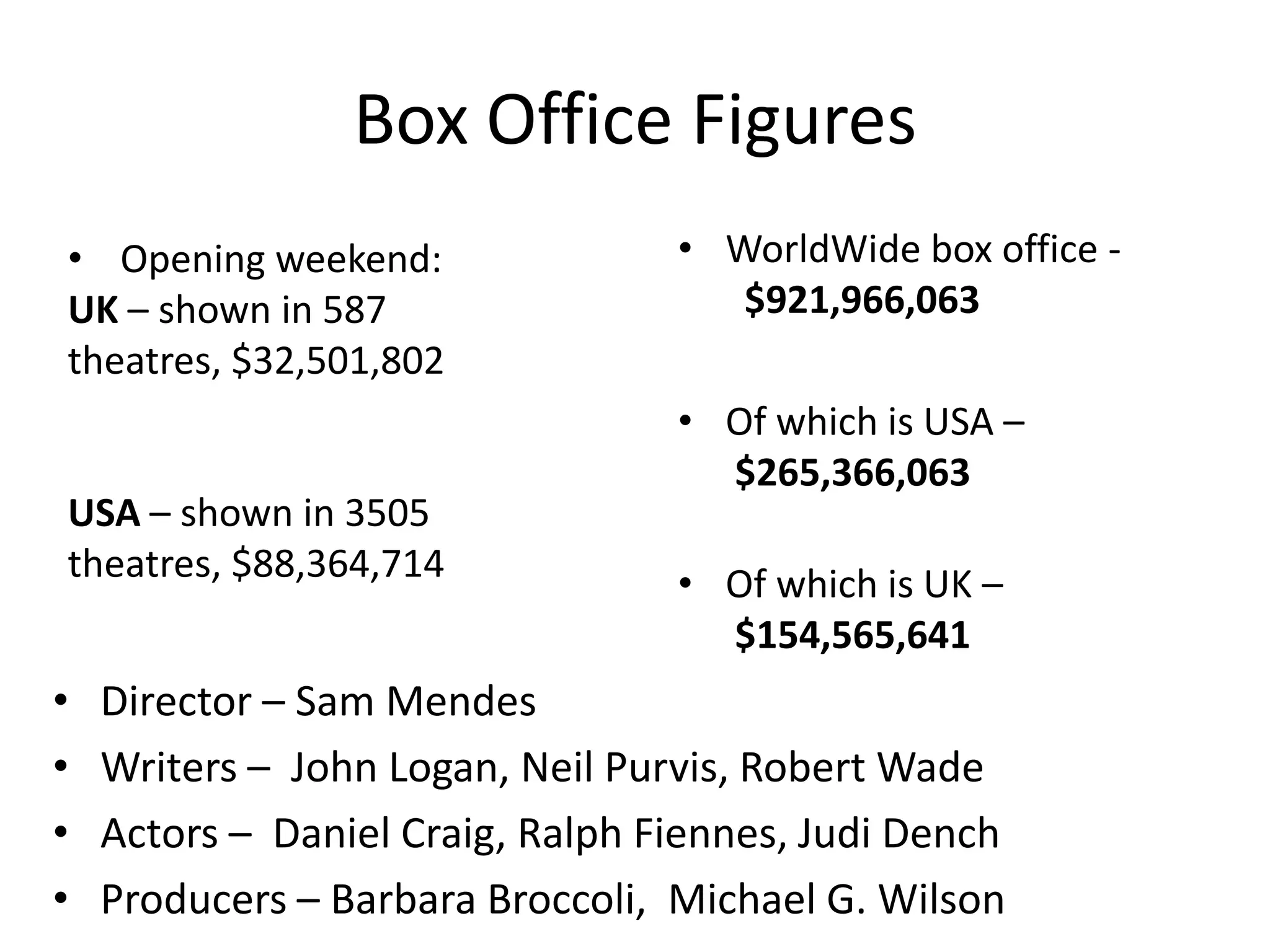 Box Office Figures
• Opening weekend:                • WorldWide box office -
UK – shown in 587                    $921,966,063
theatres, $32,501,802
                                  • Of which is USA –
                                    $265,366,063
USA – shown in 3505
theatres, $88,364,714             • Of which is UK –
                                    $154,565,641
•   Director – Sam Mendes
•   Writers – John Logan, Neil Purvis, Robert Wade
•   Actors – Daniel Craig, Ralph Fiennes, Judi Dench
•   Producers – Barbara Broccoli, Michael G. Wilson
 