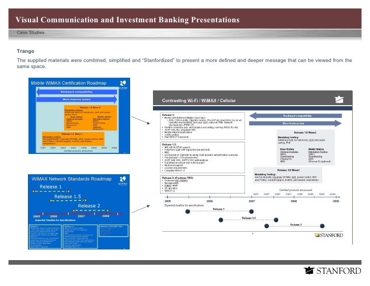 OPENlca Case study database download