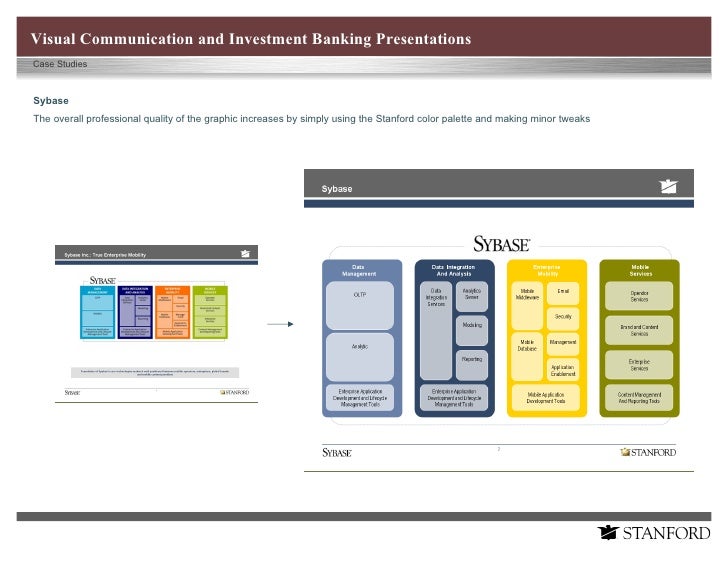 OPENlca Case study database download