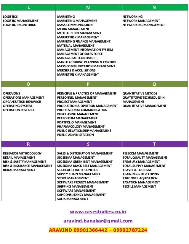 Mba case studies examples image