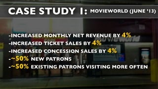 CASE STUDY 1:

MOVIEWORLD (JUNE ’13)

-INCREASED MONTHLY NET REVENUE BY 4%
-INCREASED TICKET SALES BY 4%
-INCREASED CONCESSION SALES BY 4%
-~50% NEW PATRONS
-~50% EXISTING PATRONS VISITING MORE OFTEN

 
