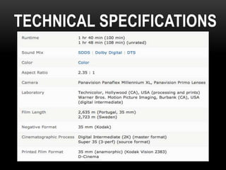 TECHNICAL SPECIFICATIONS
 