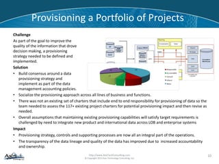 http://www.AxisTechConsulting.com
© Copyright 2013 Axis Technology Consulting, LLC
Provisioning a Portfolio of Projects
Challenge
As part of the goal to improve the
quality of the information that drove
decision making, a provisioning
strategy needed to be defined and
implemented.
Solution
• Build consensus around a data
provisioning strategy and
implement as part of the data
management accounting policies.
• Socialize the provisioning approach across all lines of business and functions.
• There was not an existing set of charters that include end to end responsibility for provisioning of data so the
team needed to assess the 117+ existing project charters for potential provisioning impact and then revise as
needed.
• Overall assumptions that maintaining existing provisioning capabilities will satisfy target requirements is
challenged by need to integrate new product and international data across LOB and enterprise systems
Impact
• Provisioning strategy, controls and supporting processes are now all an integral part of the operations.
• The transparency of the data lineage and quality of the data has improved due to increased accountability
and ownership.
115
17
29 55 Responsible
Accountable
Consult
Inform
None
10
 