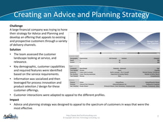 http://www.AxisTechConsulting.com
© Copyright 2013 Axis Technology Consulting, LLC
Creating an Advice and Planning Strategy
7
Challenge
A large financial company was trying to hone
their strategy for Advice and Planning and
develop an offering that appeals to existing
and prospective customers through a variety
of delivery channels.
Solution
• The team assessed the customer
landscape looking at service, and
relevance.
• Key demographic, customer capabilities
and required features were identified
based on the service requirements.
• Information was socialized and then
leveraged for process innovation and
product selection / design for these
customer offerings.
• Customer interactions were adapted to appeal to the different profiles.
Impact
• Advice and planning strategy was designed to appeal to the spectrum of customers in ways that were the
most effective.
 