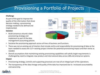 Axis Consulting Case Studies | PPTX